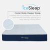 Goodnite Eazy Dream Compress Premier Density Foam Mattress (9 Inch) with Single/ Super Single/ Queen/ King